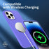 Designed for iPhone 14 Pro Max Case, Silicone Ultra Slim Shockproof Phone Case with Soft Anti-Scratch Lining, Purple