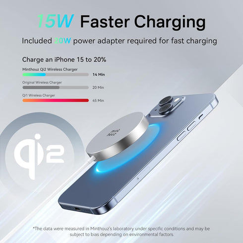 Qi2 Magnetic Charging Pad, Minthouz Wireless Charger with 20W Power Adapter, Fast Charging for iPhone 16/15/14/13/12