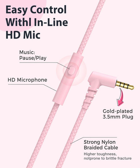 rockpapa C24 On-Ear Wired Headphones with Microphone, Lightweight Foldable Corded Headphones with 3.5mm Jack, Stereo