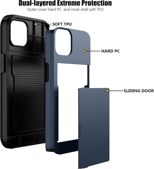 Nvollnoe iPhone 13 Case - Heavy Duty Dual Layer, Shockproof, Slim Wallet with Hidden Card Slot for Men & Women (Blue)