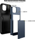 Nvollnoe 15 6.1 inch(Blue) Compatible with iPhone Case with Card Holder Heavy Duty Protective Dual Layer Shockproof