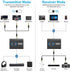 1Mii Bluetooth 5.3 Transmitter Receiver for TV, Wireless Headphones, Dual Link AptX Adaptive/Low Latency/HD Audio, Aux