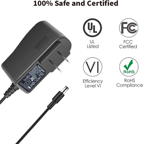 Tonton AC 100-240V to DC 12V 1A Power Supply Adapter, 5.5mm x 2.1mm Plug for LED Light Strip, CCTV