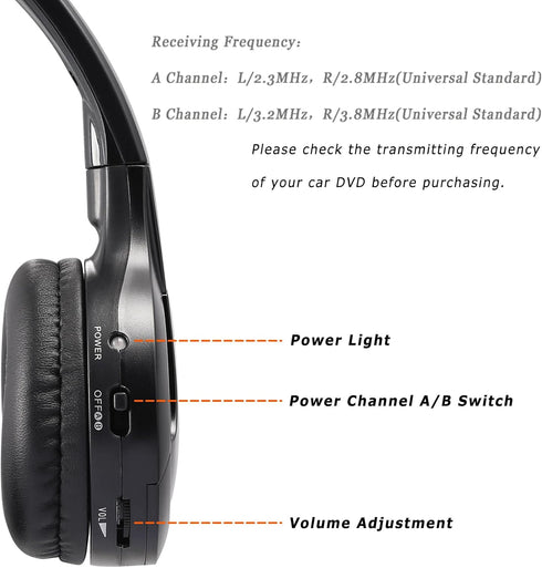 Infrared Headphones for Car DVD - Universal 2 Channel IR Headphones, On-Ear Wireless (2 Pack)