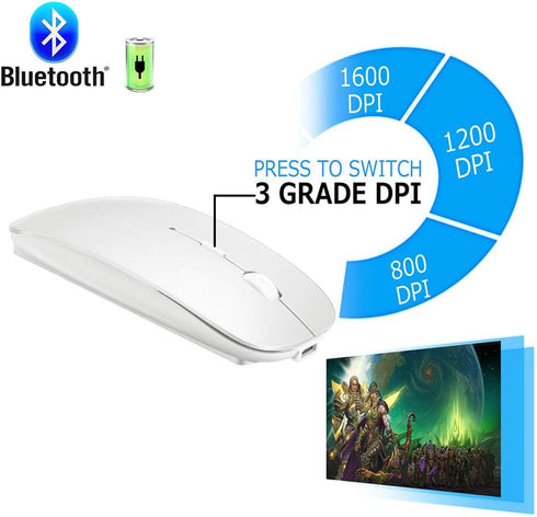 KLO 4 Modes Rechargeable Bluetooth Mouse/Bluetooth 3.0/5.2+USB-2.4G/Type-C,Bluetooth Mouse for MacBook pro/MacBook air/Laptop/iMac/ipad/Notebook/pc (BT/USB-C White)