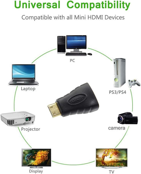 VCE 2-Pack HDMI Adapter, Mini HDMI to HDMI, 4K Support, Gold Plated, Compatible with Raspberry Pi, Camera, DSLR
