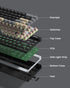 Typehaven VK68 65% 68 Gaming Keyboard, Wired Backlit Mini Keyboard, Ultra-Compact Anti-Ghosting No-Conflict Keys Gaming
