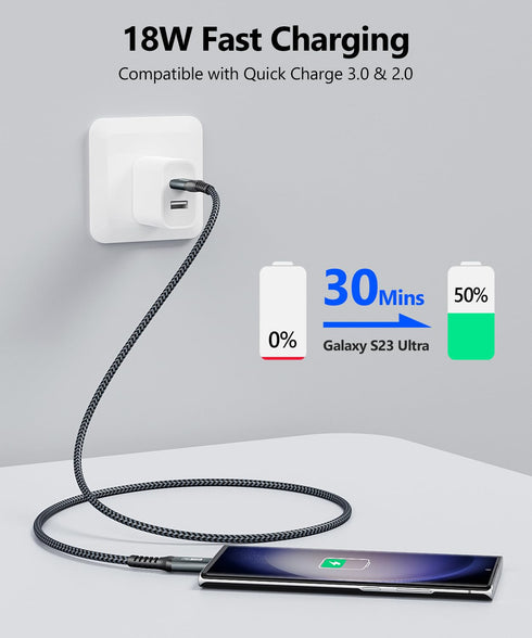 SUNGUY 1FT Android Auto Cable: USB C to USB 3.1 Gen2, 10Gbps Data Transfer, Fast Charging for iPhone 15, Galaxy S23,