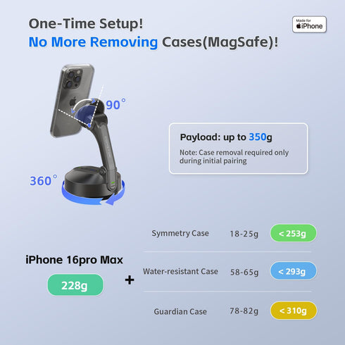 COMITOK 360 Magnetic Auto Face Tracking Stand Tripod MOTA for iPhone Follows Your Movement Hands-Free Video Recording
