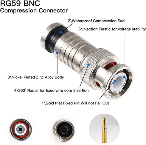 VFLTOOL 20PCS BNC Compression Connector 75 Ohm Coupler with Copper Pin for RG58-59 Crimper Video Plug Extension Coaxial