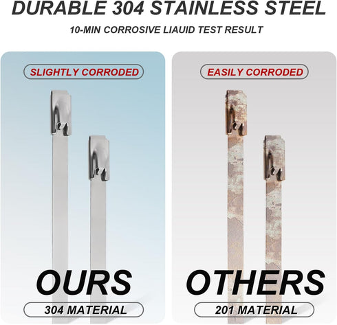 100 Pack Metal Zip Ties, 12inch Stainless Steel Heavy Duty Self-locking Wire Ties for Fence, Machinery, Vehicles