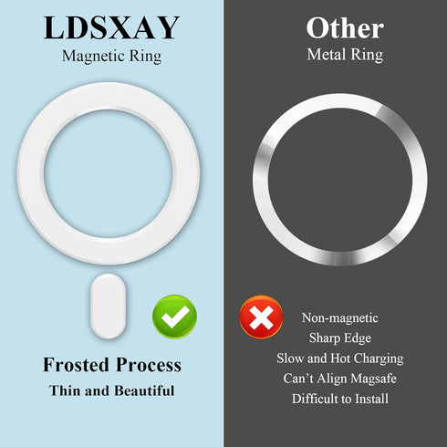 Universal MagSafe Ring, 2 PCS Magnetic Adapter Ring for Magsafe Accessories & Wireless Charging for iPhone 15/14/13