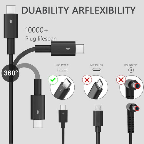 Replacement Dell 130W Laptop Charger USB C Power Adapter for XPS 15 2in1, Precision 5530, Latitude 7410, 7310