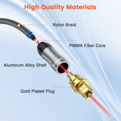 Cable,24K (2ft/0.6m) VANAUX Toslink to Mini Toslink Digital Optical Cable,S/PDIF Fiber Optic Audio Gold Plated