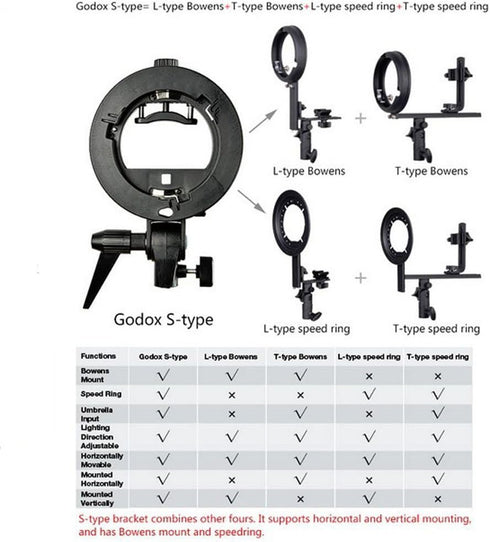 Godox S Type Bracket Bowens Mount Holder for Speedlite Flash Snoot Softbox Beauty Dish Reflector