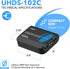 OREI 4K HDMI Splitter 1 in 2 Out, 4:4:4 8-bit, HDCP 2.2, 18 Gbps, 4K@60Hz HDMI Duplicator/Distributor