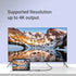 Fonus 4K 11" (1st/2nd/3rd/4th USB C to HDMI Adapter Projector Converter TV Video Hub Compatible with iPad Pro Gen)