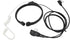 VOX Throat Mic Headset - 2 Pin Tactical Neck Bone Conduction Acoustic Earpiece for Midland GXT LXT GMRS Walkie Talkies