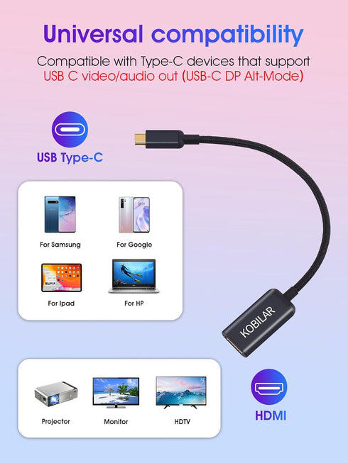 USB C to HDMI Adapter - High Resolution (4K@60Hz) Type C to HDMI Aluminum Shell for MacBook Pro/Air