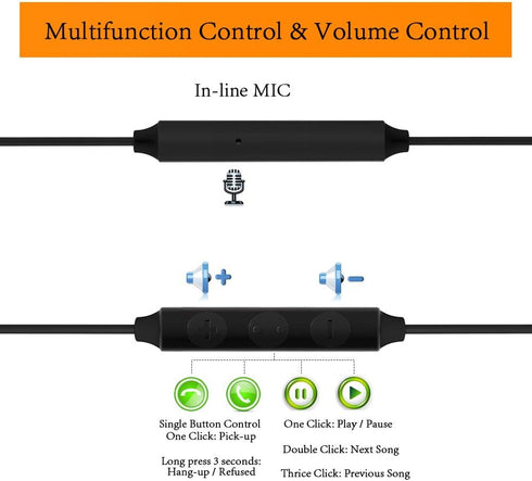 MAXROCK Ultra-Soft Sleep Earbuds, Comfortable Noise Isolating Earplugs with Mic & Volume Control - Perfect for Air