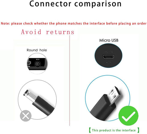 Wall Charger Cable Compatible with Cowin E7 Pro ANC SE7 E9 E8 SE8, Treblab XR500/XR700/PRO/Z2/HD7/N8/X5/Xfit