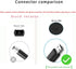 Wall Charger Cable Compatible with Cowin E7 Pro ANC SE7 E9 E8 SE8, Treblab XR500/XR700/PRO/Z2/HD7/N8/X5/Xfit