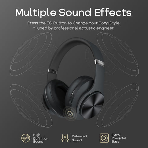 DOQAUS Bluetooth Headphones Over Ear, 90 Hours Playtime Wireless Headphones with Noise Isolating HiFi Stereo, Black