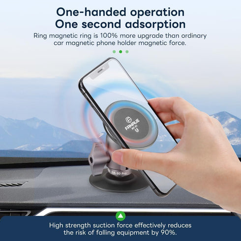 FANAUE SC-03T Magnetic Car Mount Compatible with RAM Mounts B Size 1" Ball Head, Magnetic Phone Holder for 4.7-7.5"