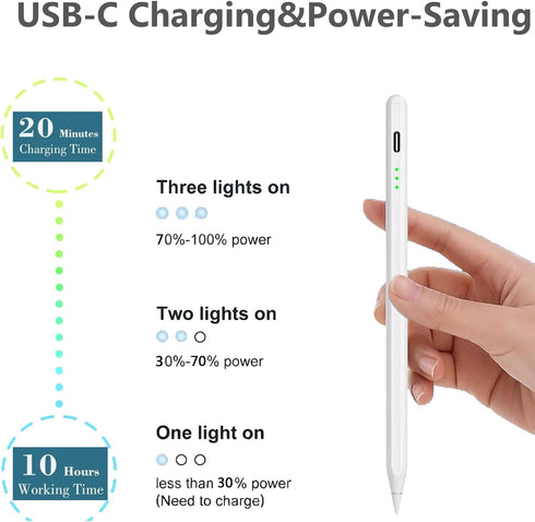 Stylus Pen for iPad 2018-2024, 20mins Fast Charge Pencil 2nd Generation, Tilt Sensitivity for iPad 6/7/8/9/10