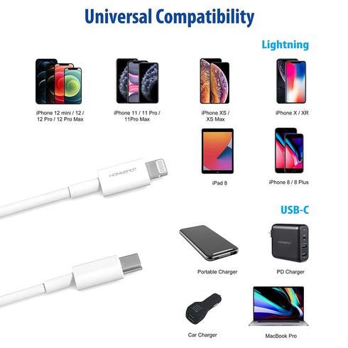 HomeSpot 24" USB Type C to Lightning Cable 2 Pack, Power Delivery Compatible with iPhone Xs Max, 11, 12/12 Pro/13 Pro
