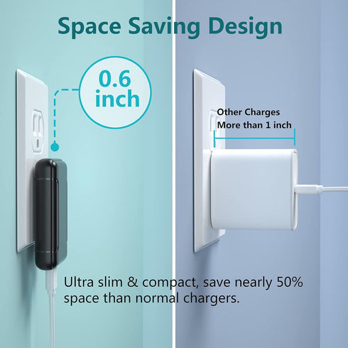 Costyle 2 Pack USB Wall Charger - 18W GaN Tech Slim Fast Charge 3.0 Block for Samsung Galaxy and iPhone