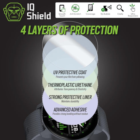 IQShield Screen Protector for Garmin Vivoactive 3 Music, 6-Pack, Anti-Bubble Clear TPU Film