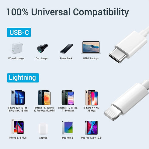 Quntis USBC to Lightning Cable for iPhone 3FT, 3Pack USB-C Charging Cable, MFi Certified for iPhone 14 13 12 Mini Pro