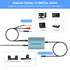 3.5mm 3.5 3.5 Analog to Digital Audio Converter Dual Analog Jack AUX to Optical SPDIF Audio Adapter with Optical Cable