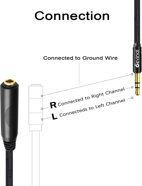 Devinal 1/4" Female to 3.5mm Cable, 6.35mm Female to 3.5mm (1/8" inch) Stereo Headphone Adapter, Quarter inch Female