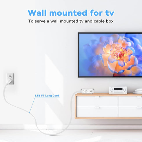Kungfuking Power Strip with USB, Wall Mountable Surge Protector, 2 AC Outlets & 2 USB Ports, 6.56 FT White