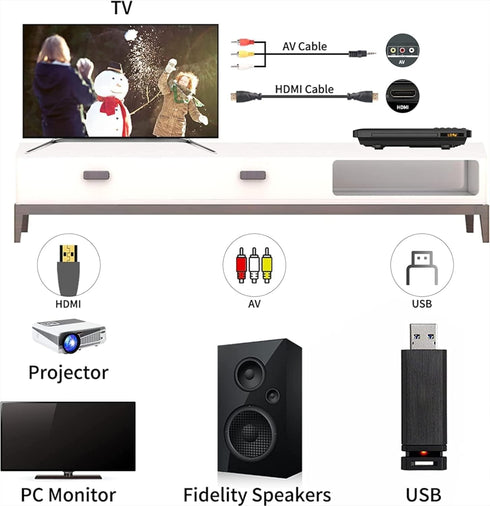 MAITE 0.6 Inch Ultra Slim DVD Player, Thin HDMI AV DVD Players for TV, Design with Region Free & Colourful HD Pixels