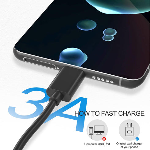 USB C Type C Fast Charger Cable Compatible with iPad Pro 12.9-inch (3rd 4th 5th Generations), Pro 11-inch (1st 2nd 3rd Generations),USB C Charging Cable Cord for iPad Mini 6th & Air 4th Generation