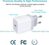 USB C Adapter, European Plug Adapter, 2-Pack Fast 20W Europe Travel Plug Power Adapter, Type C Wall Chargers for iPhone