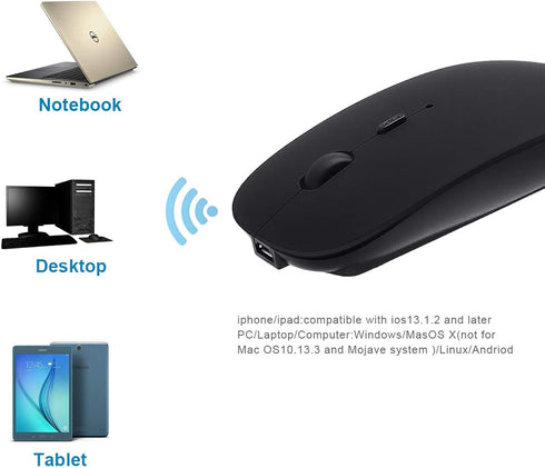 Bluetooth Mouse for Laptop/iPad/iPhone/Android PC, Rechargeable Quiet Slim Wireless Mice Compatible with
