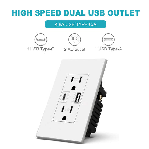 Micmi USB C Outlet PD 24W Power Delivery Type C + A Receptacle, 4.8A In-Wall Charger 125 Volt with Screwless Wall Plate