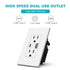 Micmi USB C Outlet PD 24W Power Delivery Type C + A Receptacle, 4.8A In-Wall Charger 125 Volt with Screwless Wall Plate