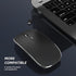 Wireless Mouse Chargeable Portable Silent USB and Type-C Dual Mode Mouse, 3 Adjustable DPI for Laptop, Mac, MacBook,