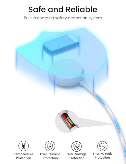 Sinocc Charger for Google Pixel Watch, 3.3Ft USB Charging Cable Replacement for Google Pixel Smartwatch - White