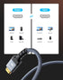 8K@60 13FT/4M, 48Gbps 2.1 4K120 144Hz 3090 2.2&2.3 PS5, Highwings Long HDMI Cable High Speed Gaming HDMI Cord RTX eARC
