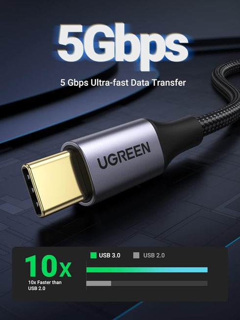 UGREEN USB C Cable USB C 3.0 Cable 5Gbps Data Transfer Type C Cable Fast Charging Nylon Braided Cord for Android Auto/iPhone 15/Galaxy S21 S20 A53 A71/iPad Mini 6/Switch/PS5 Controller, 6.6FT
