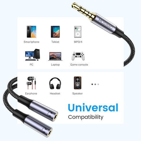 MOSWAG Headphone Mic Splitter 3.5mm Y Adapter, 2 Female to 1 Male Jack Cable for Separate Audio Microphone