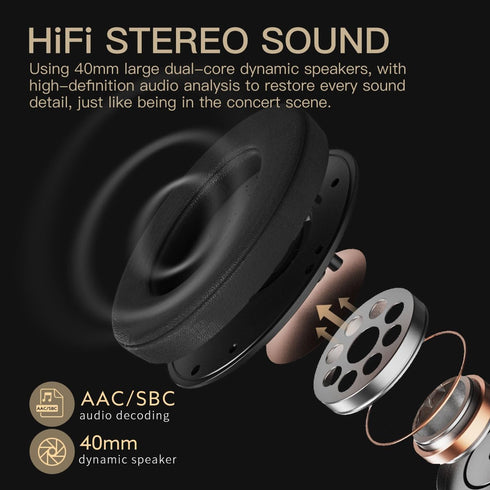 iKF T1 Wireless Headphones - Call Noise Cancelling Bluetooth Headset with 50 Hours Using Time, Compatible iOS/Android,