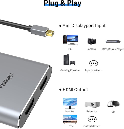 Fairikabe Mini DisplayPort to Dual HDMI Adapter, 4K@60Hz, MST, SST, for Laptop, PC, Monitor, Projector and More