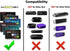 Remote Compatible with All Hitachi Roku TV, Universal Remote for Hitachi Roku TV